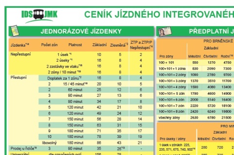 Kliknout na sn�mek!